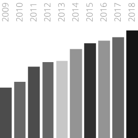 layout grafico2